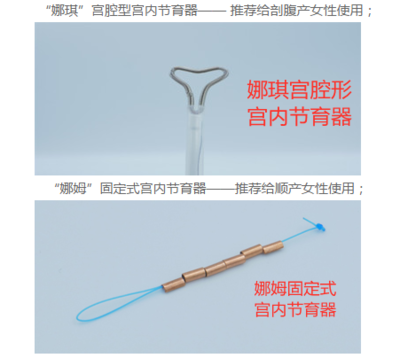 规范网络平台医疗器械销售 以娜姆娜琪宫内节育器为例