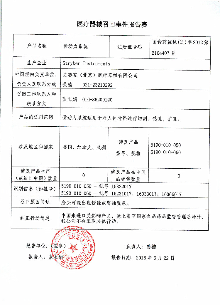 系统性反应与行业影响 Stryker Instruments骨动力系统召回事件深度解读