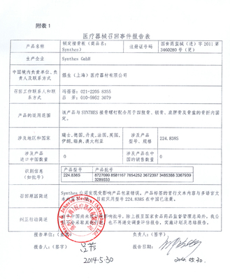 医疗器械主动召回事件分析 瑞士Synthes GmbH公司锁定接骨板召回及其对代理与销售环节的启示