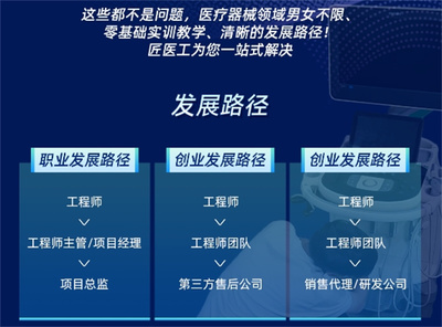 国内医疗器械维修与代理销售 培训机构排名与行业机遇一览